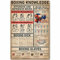 Lsjuee Boxing Kick Anatomy Metallblechschild Boxing Knowledge Poster Infografik Boxer Club Home Küche Garage Bar Wanddekoration 20,3 x 30,5 cm