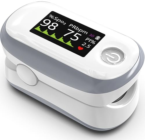 Alecaremed Pulse Oximeter, 4 Color OLED Display Oxygen Monitor Fingertip with 20 × Memory, Blood Oxygen Saturation Monitor (SpO2), Alarm & Brightness Adjustable, Batteries & Lanyard (White)