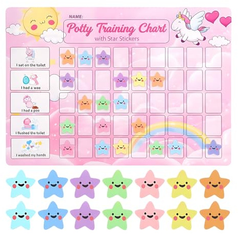 Potty Training Chart for Toddlers, 28.9×21 cm Toilet Training Aid with 63 Reusable Magnetic Star Stickers, Interactive Motivational Reward Chart & Progress Tracking Development Tool
