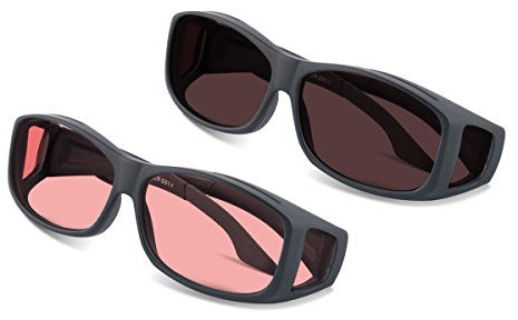TheraSpecs (Bundle) Original WearOver Blue Light Glasses for Migraine, Light Sensitivity