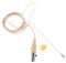 TOYANDONA Single Ear Headset Wireless Microphone over Ear Condenser Mic for Teacher Lectures Live Performances