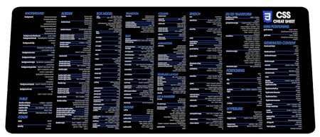 CSS Cheat Sheet Mouse Pad Desk Mat Home Office Decor Gift Coworker Quick Key Large AntiSlip Keyboard Pad Mouse Pad KMH