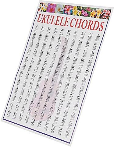 Ukulele-Akkordtabelle, transparentes Ukulele-Akkord-Poster, stilvoll gestaltet, stark verschleißfest für Anfänger und Lehrer