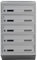 5-Personen Briefkastenanlage Euro GDS5 RAL 7035