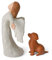 NINNSSOT Hunde Engel Figur Geschenk für Hundebesitzer, Freundschaft Schutzengel Figur Erinnerung Glückliche Momente, Hundeliebhaber Geschenke Handbemalte Hunde Engel Deko für Wohnräumen, Regalen