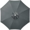LUSCHEER Replacement Parasol Canopy Waterproof, Parasol Replacement Canopy Cover Patio Umbrella Cloth for 2.7m 8 Ribs Diameter Large Patio Umbrella Weatherproof UV-Anti, Dark Grey