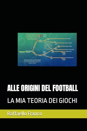 ALLE ORIGINI DEL FOOTBALL: LA MIA TEORIA DEI GIOCHI (I quaderni del football)