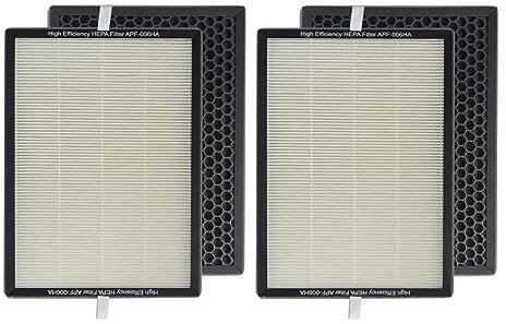 PUREBURG Replacement Filter Compatible with EVA Alto four Air Purifier, 2-Pack H13 HEPA Activated carbon 2-IN-1 4-Stage Filtration