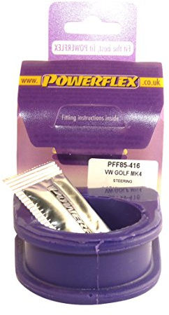 Powerflex PFF85-416 Bushes