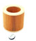 KAR/64145520 Filtre à cartouche pour aspirateurs humides et secs Karcher