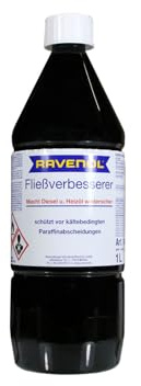 RAVENOL Fließverbesserer
