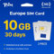 TSIM Europa SIM Karte für Reisen 30 Tage 10GB - 2 Stück | Unbegrenzte Ortsgespräche und SMS | Nummer erhalten & vor der Reise testen | Über 30 Länder Österreich, Frankreich, Deutschland, Italien,