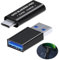 2 Pcs USB Data Blocker, Data Blocking Adapter Protect Against Juice Jacking, USB Charge Only Adapter, Portable Charging Adapters Compatible Data Security Device Prevent Hacking