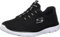 Skechers Womens Summits Top Player Sneaker, Black Pink, 8 UK