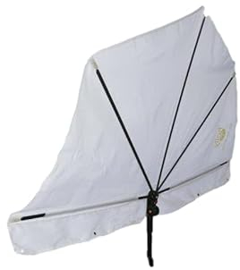 SONNENSCHUTZ - FÄCHER - WEISS - Balkon FÄCHERSCHIRM ALU + 360 ° drehbarer Halterung - Made in Baden Württemberg