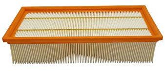 Reinica Luftfilter Staubklasse M für Hilti 2121386 Filter Lamellenfilter Staubfilter Faltenfilter Staubsaugerfilter Flachfilter