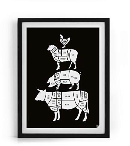 FOLLYGRAPH Küche Poster - Meat Cuts - Küche Bild, Kitchen Poster, schwarz - (21x30cm)