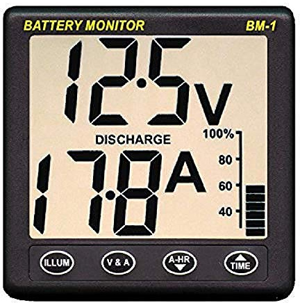 Nasa BM1 Battery Monitor -24VDC - Dark Grey
