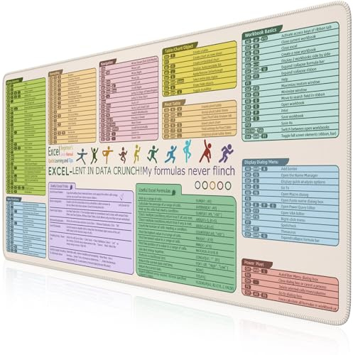 iCasso Excell Spickzettel-Schreibtischmatte, Excel-Mauspad, Shortcuts, erweitertes großes XXL-rutschfestes Exel-Mauspad mit genähten Kanten, Tastaturmatten für Desktop-Schutz