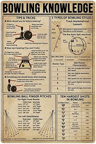 FJQWKLF Metallschilder, Bowling-Wissen, Blechschilder, Bowling-Infografiken, Retro-Poster, Bowlerführer, Plaketten, Büro, Club, Zimmer, Zuhause, Wanddekoration, 20,3 x 30,5 cm