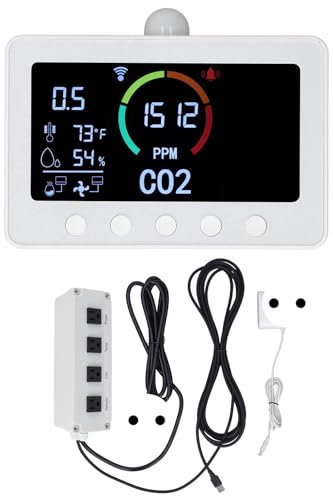 CO2-Detektor, CO2-Controller, Kohlendioxid-Controller, Luftqualitätsmonitor, 2-Kanal-CO2-Monitor mit Relais-Steckdose für Tuya APP