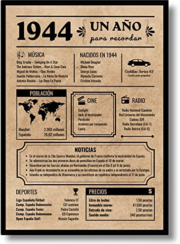 Tarjeta Felicitación Cumpleaños 1944 | Regalo de Cumpleaños | Año de Nacimiento 1944 | Póster Cumpleaños Vintage | cumpleaños hombre | cumpleaños mujer | Cartel Decoración Fiesta (1944)