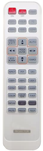 Leankle Fernbedienung 5J.J7N06.001 für BenQ Projektoren EP5920, W1000, W1000+, W1060, W1070, W1080ST, W1250, W1300, W1400, W1500, W600, W600+, W6000, W6500, W700, W703D, W710ST, W750, W770ST