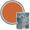 Rust-Oleum Orange uPVC Door and Window Paint in Matt Finish - Tiger Tea 750ml