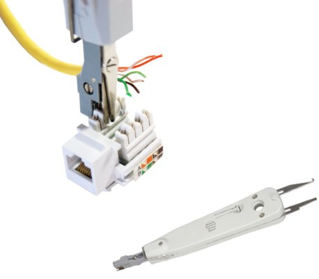 Loops PRO - IDC Punch-Down Tool-CAT5 CAT6 RJ11 Network Keystone, Krone - Push Down