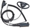 HYSHIKRA Sepura Headset Kompatibel mit Sepura STP8000 STP9000 SC20 SC21 Radios (D-Form)