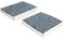Bauknecht Lao 191/S Riscaldamento