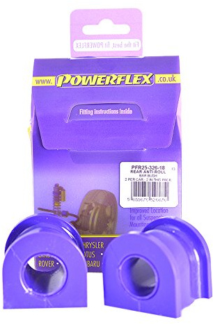 Powerflex PFR5-1220 Buchsen