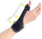 Bracoo Daumenbandage, Daumenorthese Links Rechts, Atmungsaktiv Daumenschiene, Daumen Bandage mit Schiene für Arthritis, de-Quervain, Verstauchung, Daumenverstauchung, Sehnenscheidenentzündung, TP33