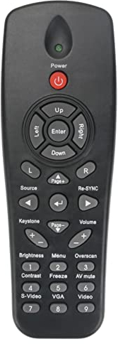 ALLIMITY Reemplazo de Mando a Distancia adaptar por Optoma Projector ES529 EW531 EW533ST EW536 EX521 EX525ST EX531 EX536 EX536L EX538 EX605ST EX612 GT700 GT720 PRO150S PRO160S PRO250X PRO260X PRO350W