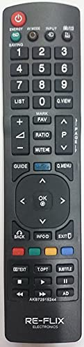 Re-Flix Télécommande de rechange AKB72915244 / AKB72915246 pour LG TV 65UK6500