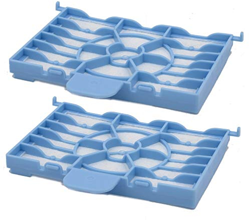 DeClean 2 x Motorfilter Filter kompatibel mit 577814 Staubsauger Siemens VSZ1, Z 1.0, VSZ2, Z 2.0 Serie