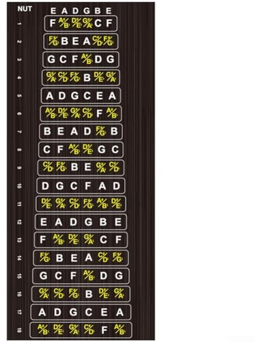 Adesivi per tastiera della chitarra, adesivi per imparare a suonare la chitarra, facili da installare e rimuovere, per imparare e fare pratica con note, accordi o bilance