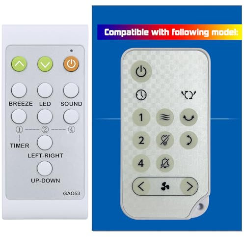 XINJISHIMIN Replacement Remote Control for Woozoo Globe Fan 2354207 PCF-SC15T-CT, C124062401D01(GAO53)