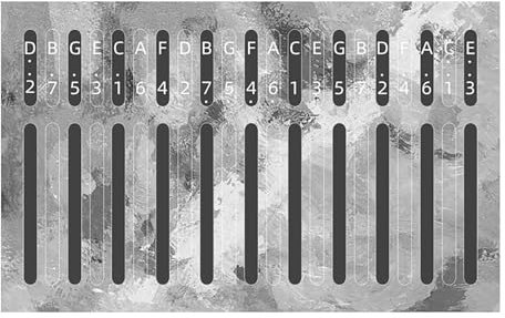 21 Keys Kalimba Aufkleber Daumen Klavier Aufkleber Aufkleber Aufkleber Für Fingerklavieranfänger Kalimba Klavier Note Aufkleber