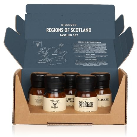 The Regions of Scotland Discovery Set