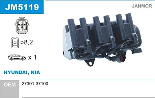 Janmor JM5119 Zündspule