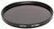 Hoya YPND000455 Pro ND-Filter (Neutral Density 4, 55mm)