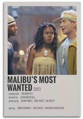 suumyo Malibu's Most Wanted Poster, Raumdekoration, ästhetisches Poster, künstlerisches Poster für Schlafzimmer, Wohnzimmer, Wände, 20 x 30 cm, ungerahmter Stil