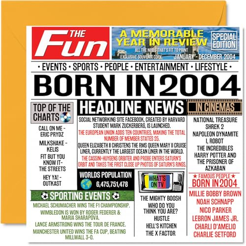 Stuff4 Geburtstagskarte zum 20. Geburtstag für Männer und Frauen – Born in 2004 Zeitung – Happy 20 Birthday Karte für Sohn, Tochter, Cousin, Vintage, Retro, Back in 2004, 145 x 145 mm, Grußkarten zum