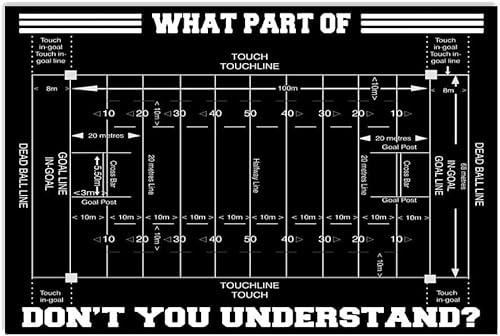 Metall-Blechschilder „Rugby Field Chart im Retro-Stil „What Part Of Don't You Understand, Poster, Rugby-Spieler, Sammeltafeln, Clubzimmer, Café, Zuhause, Wandkunst, Dekor, 30,5 x 40,6 cm