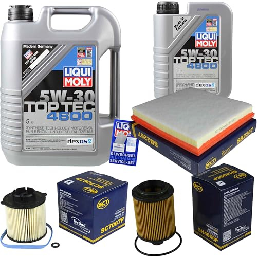Inspektionspaket 6L LIQUI MOLY 5W-30 für Astra J Kasten/Kombi Caravan CC | Motoröl LIQUI MOLY Top Tec 4600 5W-30 SCT Ölfilter Luftfilter Kraftstofffilter