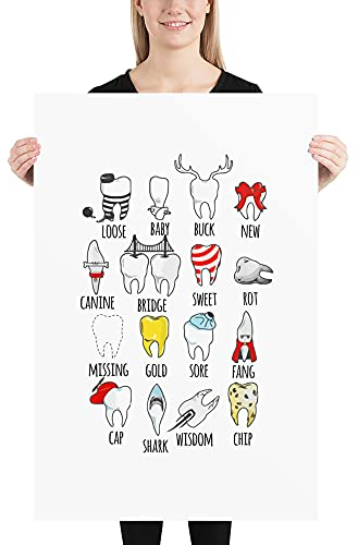 Humorvolles Poster für Zahnmedizin, Doktor, Hohlräume, Kieferorthopäde, Fanartikel