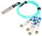 QSFP28 auf 4 SFP28 100G Optisches Hochgeschwindigkeitskabel, Hochleistungschips, 1 M Übertragungsdistanz, Schnelle und Stabile Signale, Aktives Optisches AOC Kabel für Weitgehende Kompatibilität