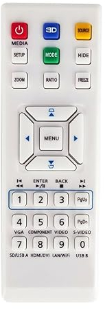 Ersatz Fernbedienung für Acer Beamer/Projector P1173 | P1185 | P1283 | P1285 |