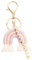 BOFUNX Patentante Schlüsselanhänger Patentante Fragen Karte Kreative Patentante Fragen Geschenk Schwangerschaft Verkünden Baby Geburt Babyparty